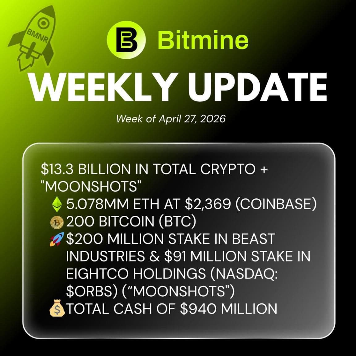 desktop-mbitmine-immersion-technologies-reports-eth-holdings-of-5-078m-tokens-total-assets-at-13-3b