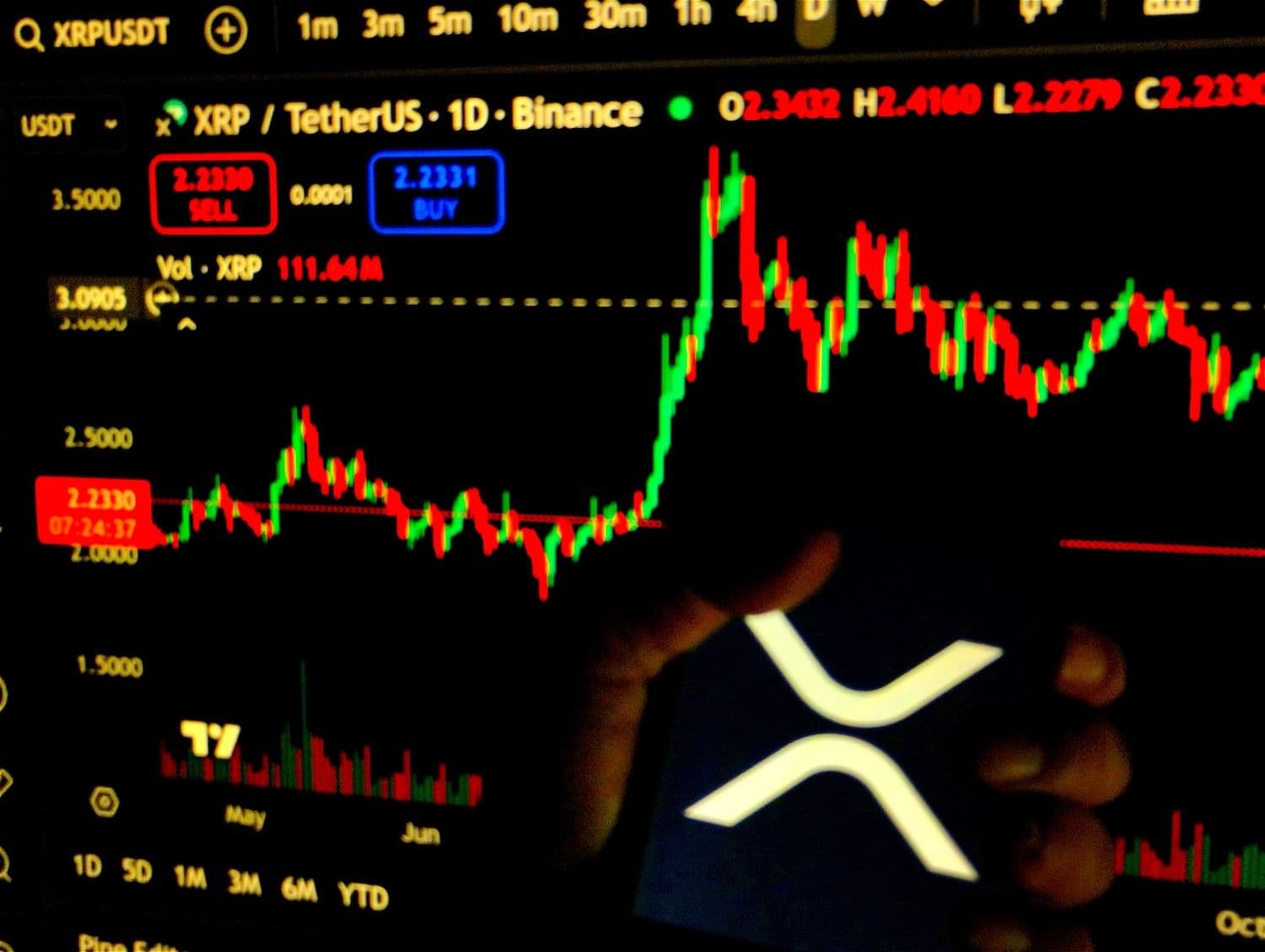 desktop-xrp-approaches-apex-of-multi-year-triangle-pattern-despite-near-term-resistance