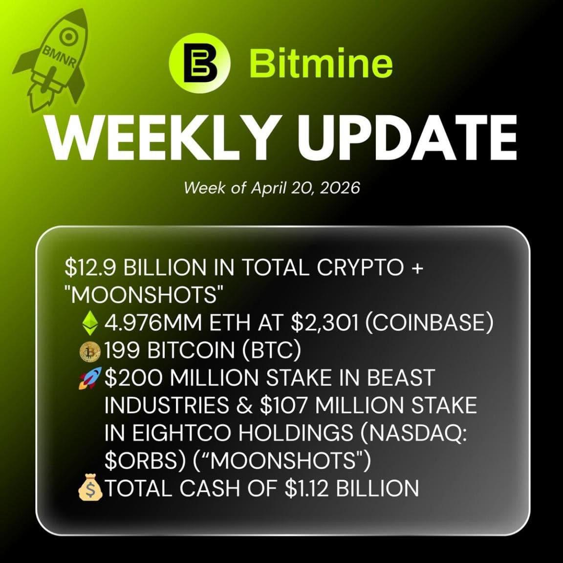 desktop-bitmine-immersion-technologies-bmnr-announces-eth-holdings-reach-4-976-million-tokens-and-total-crypto-and-total-cash-holdings-of-12-9-billion