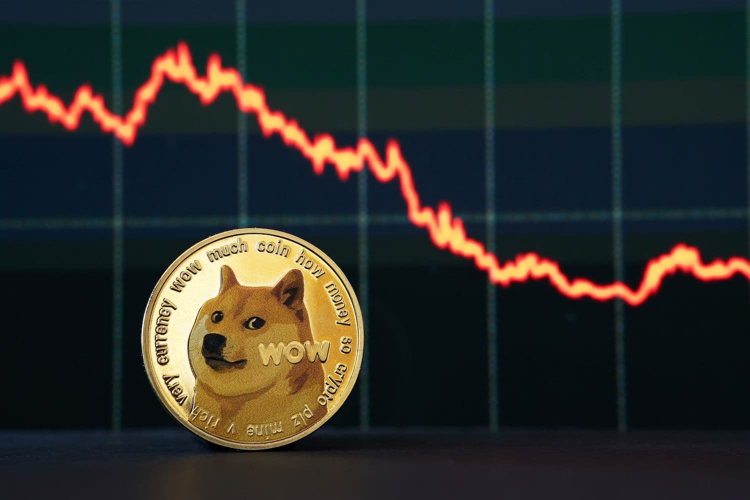desktop-dogecoin-open-interest-recovers-above-dollar15-billion-following-december-drop-under-dollar13-billion