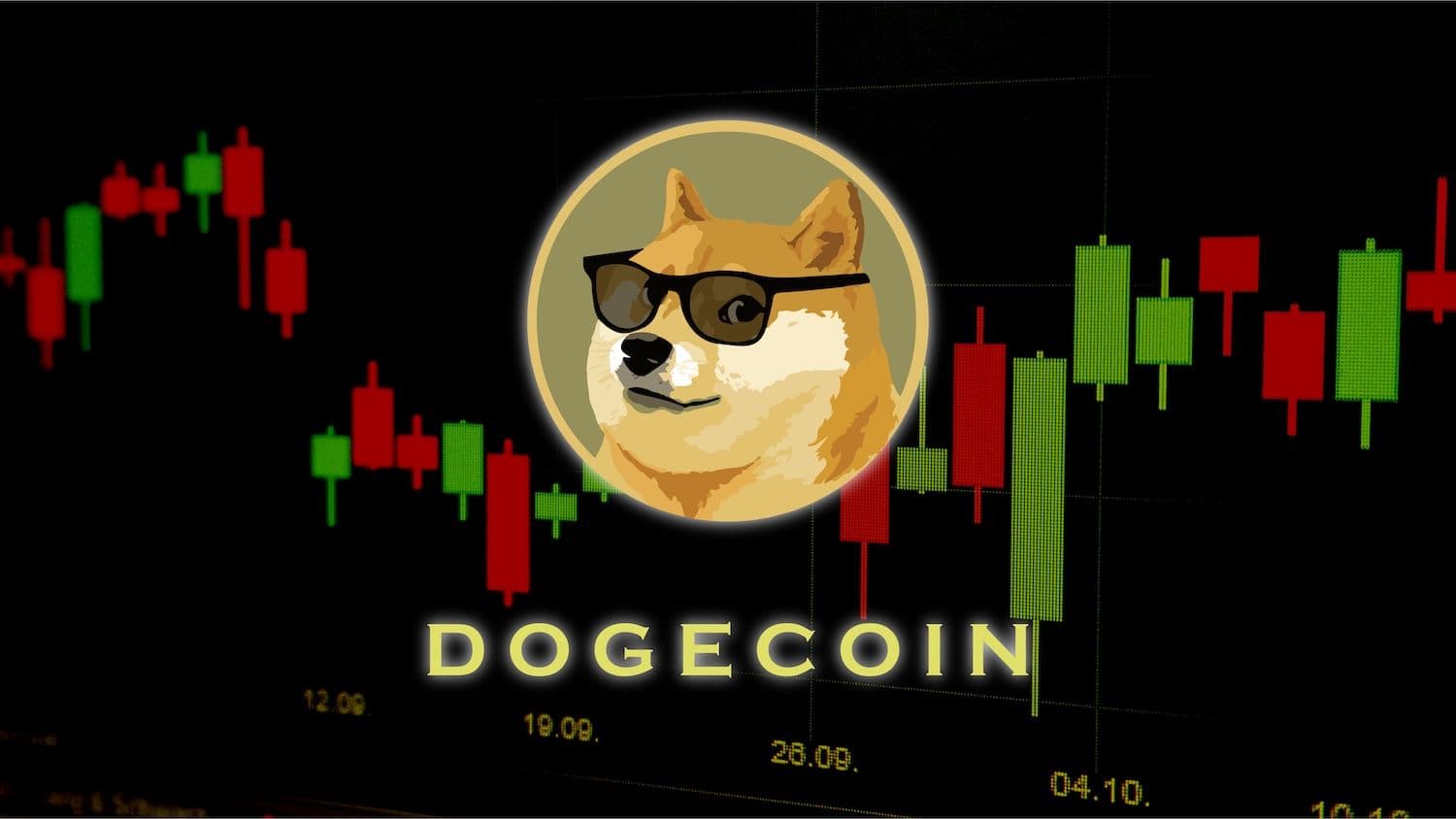 A 10% Dogecoin rally follows a 3.5x volume surge while traders watch resistance near $0.08 (Image: Shutterstock)