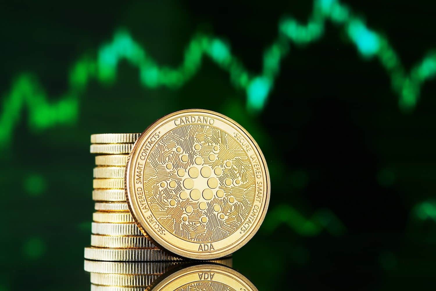 A 13% weekly ADA rally revives Cardano price targets while RSI signals short-term pullback risk (Image: Shutterstock)