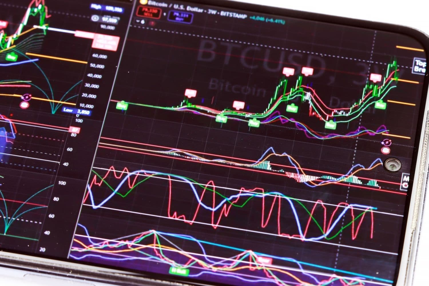 desktop-troll-113-percent-solana-meme-coin-rally