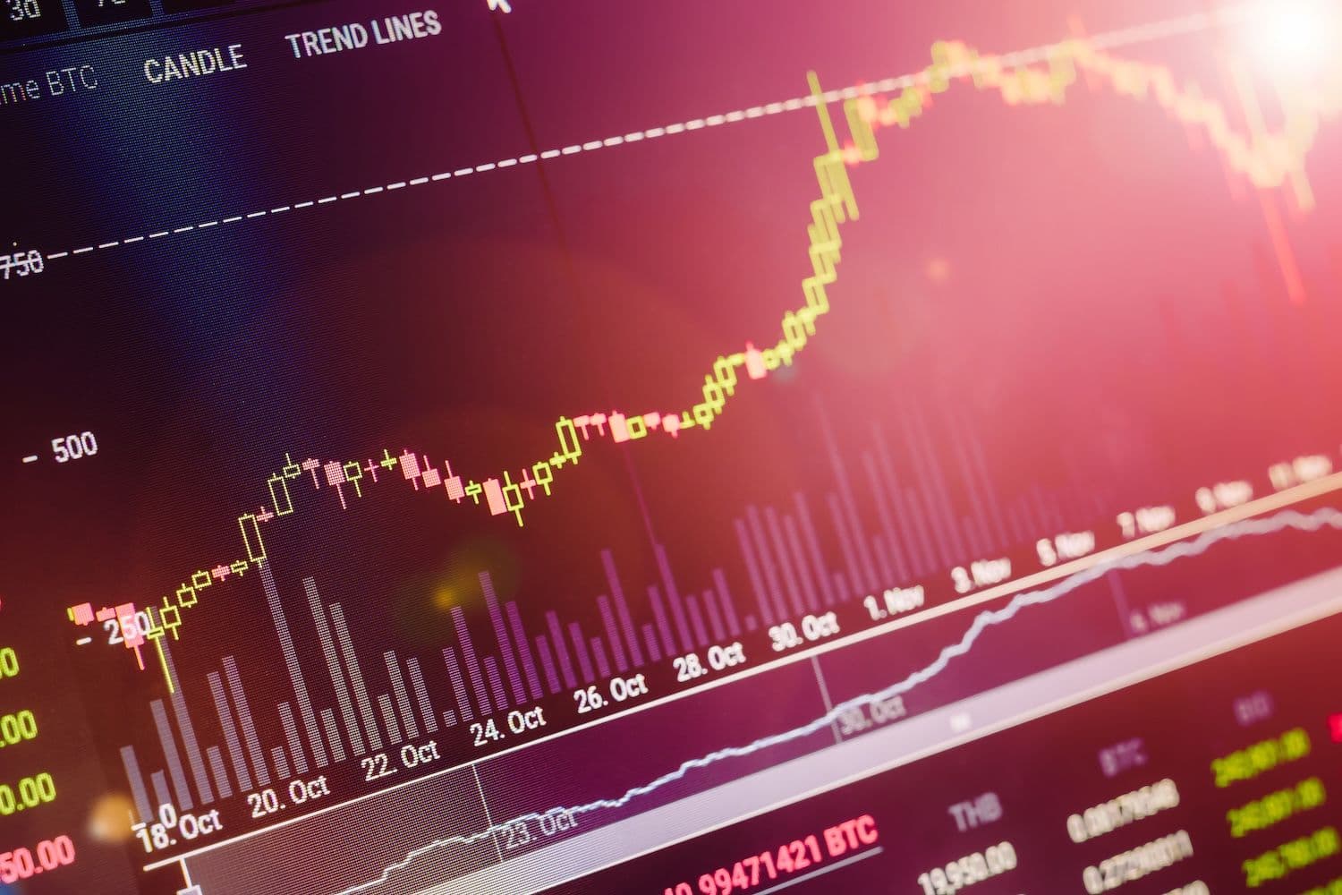 After Binance opened Agent OS, AI agents built on tools like ChatGPT and Claude can trade for its 300 million users. (Image: Shutterstock)
